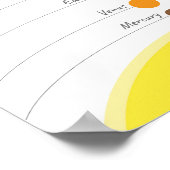 Poster Jolie carte éducative illustrée du système solaire (Coin)