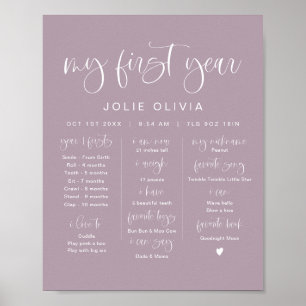 Poster JOLIE Lavender Purple Premier Anniversaire Jalon