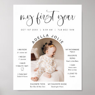 Poster JOLIE Minimal Fun Arch Photo Première Année Jalon