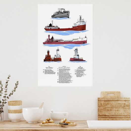 Poster Joseph H. Thompson Histoire (Cuisine)