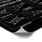 Poster Jour commerçant stock marché investisseur carte ch (Coin)