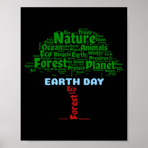 Poster Jour de la Terre Arbre Nature Recycler Planète All