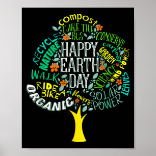 Poster Jour de la terre arbre sauve la terre inspiration
