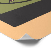 Poster Jour de l'Arbour et des Oiseaux du Wisconsin 1900 (Coin)