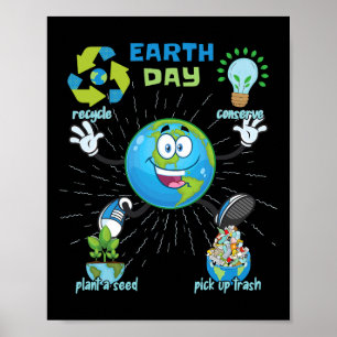 Poster Jour des terres 10