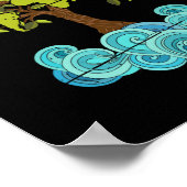 POSTER JOUR DES TERRES 7 (Coin)