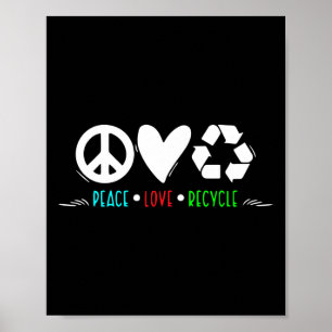 Poster Jour des terres de recyclage - Recyclage