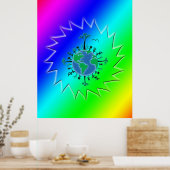 Poster Jour des terres ~ Éclatement (Cuisine)