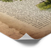 Poster Jour des terres ECO dictionnaire imprime chêne vin (Coin)