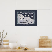 Poster Jour des terres - Empreintes carbone (Cuisine)