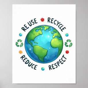 Poster Jour des terres Enseignant Jour de l'environnement