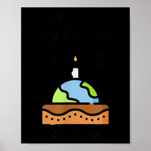 Poster Jour des terres Est Mon Anniversaire Pro Environme