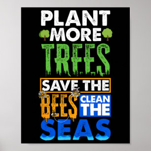 Poster Jour des terres mondial de l'environnement De l'en
