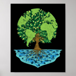 Poster Jour des terres Mondial Sauvez La Forêt Mer Nature