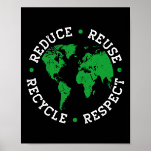 Poster Jour des terres Recycle Réduire Réutiliser Respect