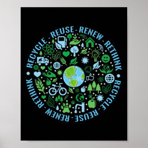 Poster Jour des terres Recycle Réutiliser Renouveler l'en