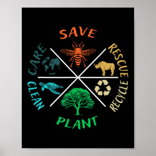 Poster Jour des terres Sauver Les Abeilles Plante Plus D'