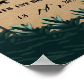 Poster Jour du premier anniversaire de la sériole, Affich (Coin)