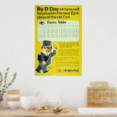 Poster Jour J du train britannique - Table des tarifs (Cuisine)
