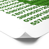 Poster Jour Pi 3.14 (Coin)