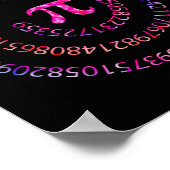 Poster Jour Pi 3.14 Chiffres Spiral Pi Enseignante Math F (Coin)