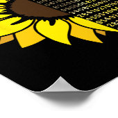 Poster Jour Pi Tournesol 3.14 Numéro Pi Symbole Math Scie (Coin)