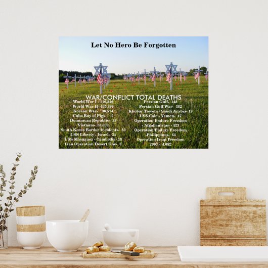 Poster Journée commémorative (Cuisine)