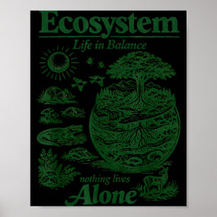 Poster Journée de la Terre environnement planète écosystè