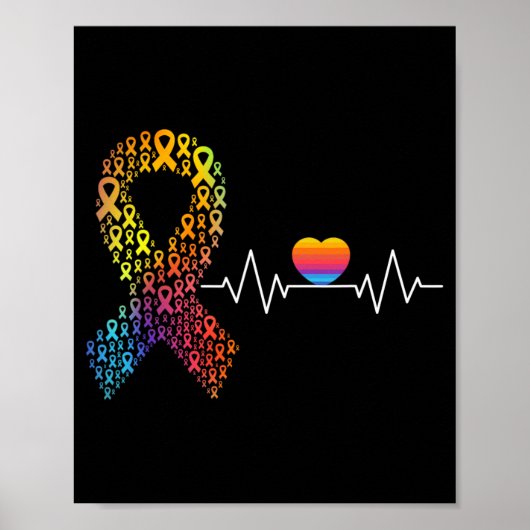 Poster Journée de sensibilisation à tous les problèmes de (Devant)