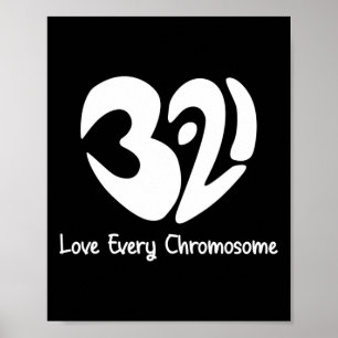 Poster Journée Mondiale Contre Le Syndrome Pour Lutter Co