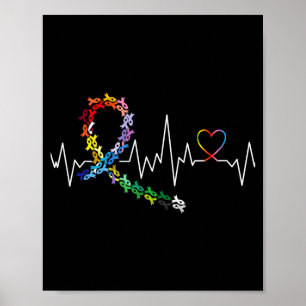 Poster Journée mondiale de sensibilisation au cancer batt