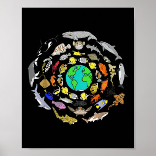 Poster Journée mondiale des océans Vie marine Jour des te