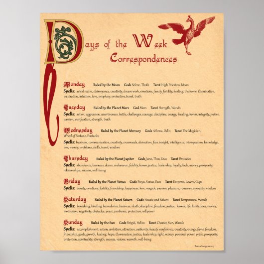 POSTER JOURS DE LA SEMAINE CORRESPONDANCES (Devant)
