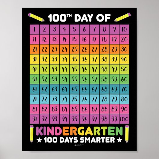 Poster Jours Étudiants Smarter Kindergarten 100e Jour De (Devant)