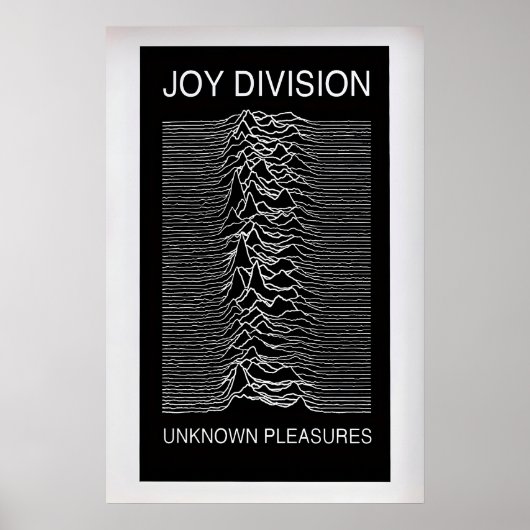 Poster Joy Division, Unknown Pleasures Album Vintage (Devant)