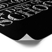 Poster Joyeux 100 Jours D'école Équation Mathématique Drô (Coin)