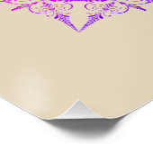 Poster Joyeux 40e anniversaire maman (Coin)