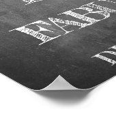 Poster Joyeux anniversaire - 50 ans et fabuleux (Coin)