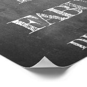 Poster Joyeux anniversaire - 60 ans & Fabuleux en chalkbo (Coin)