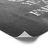 Poster Joyeux anniversaire - 60 ans & Fabuleux en chalkbo (Coin)