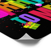 Poster Joyeux anniversaire à moi fête d'anniversaire (Coin)