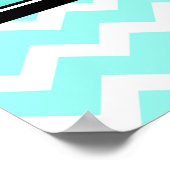 Poster Joyeux Anniversaire Personnalisé Année Nom Bannièr (Coin)