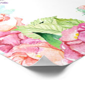 Poster Joyeux Bunny de Pâques Aquarelle Floral Wreath Kid (Coin)