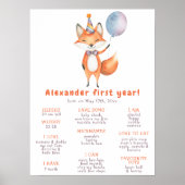 Poster Joyeux premier anniversaire de renard mignon (Devant)