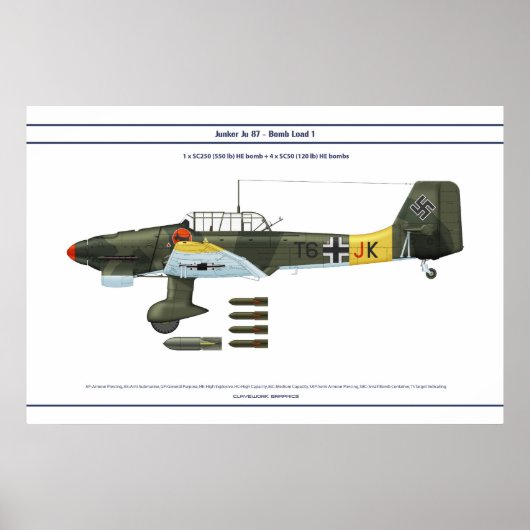 Poster Ju 87 Chargement 1 (Devant)