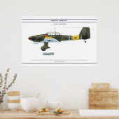 Poster Ju 87 Chargement 2 (Cuisine)