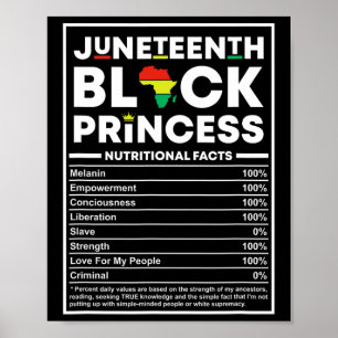 Poster Junetdix Black Princess Nutrition Facts Melanin