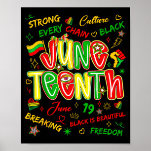 Poster Juneteenth liberté noire africaine 19 juin 1865
