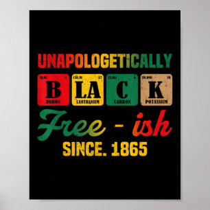 Poster Juneteenth sans excuses Femmes Noires Périodiques