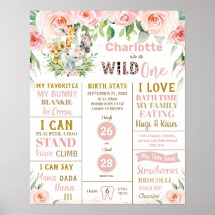 Poster Jungle Animaux 1er Anniversaire Jalon Statistiques